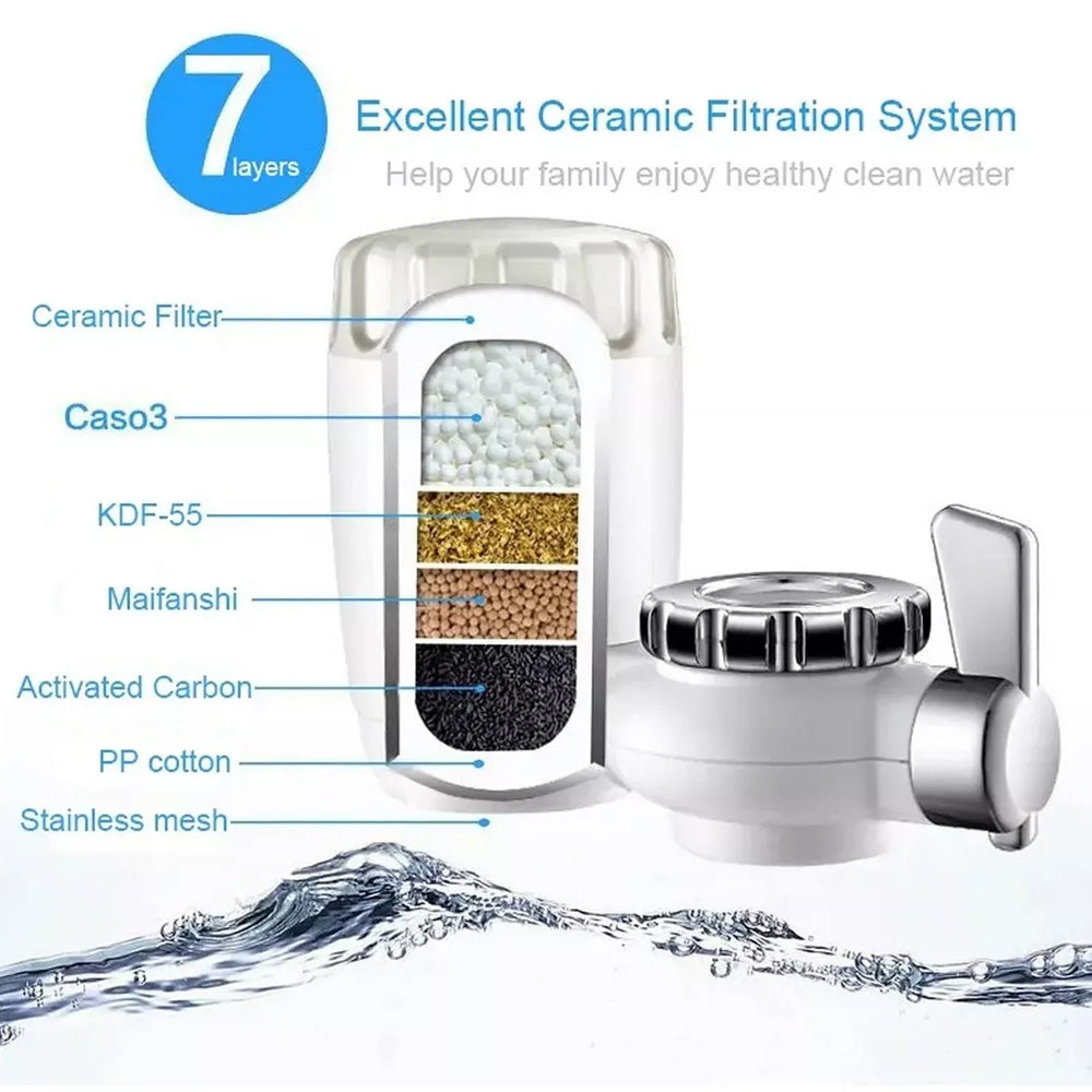 Filtro Purificador Agua Zoosen ZSW-01A