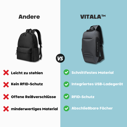 Diebstahlsichere Ladetasche