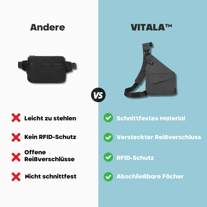 Anti-Diebstahl-Tasche